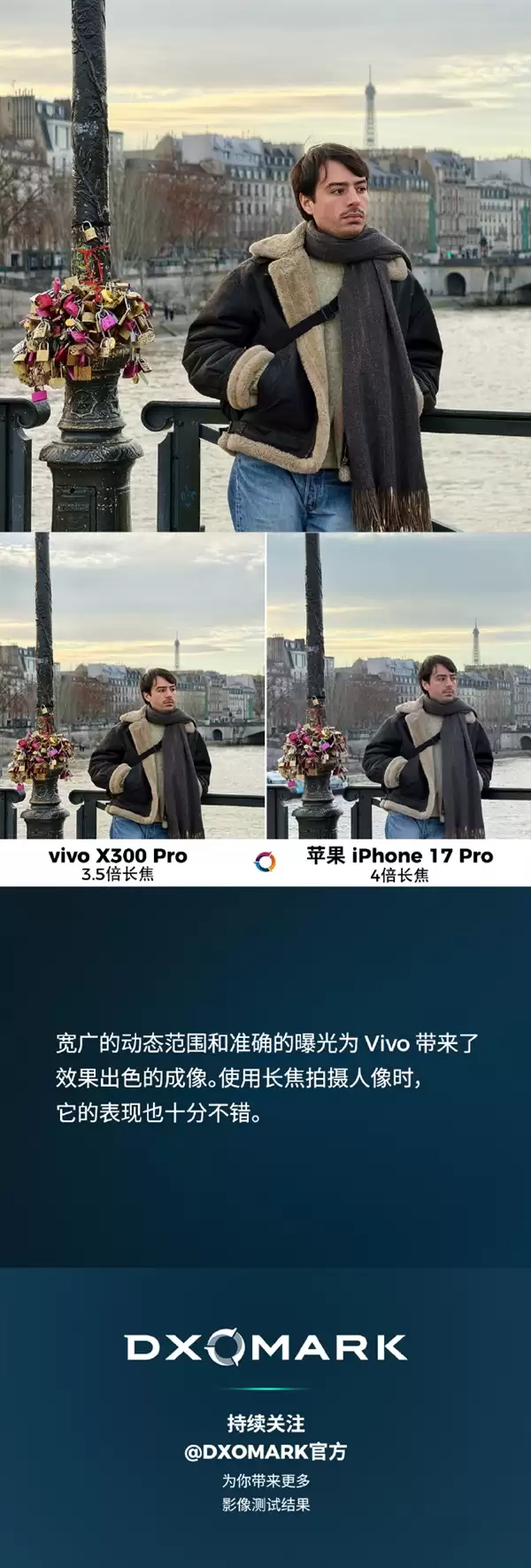 全球第二！vivo X300 Pro DXO影像得分171：超越iPhone 17 Pro
