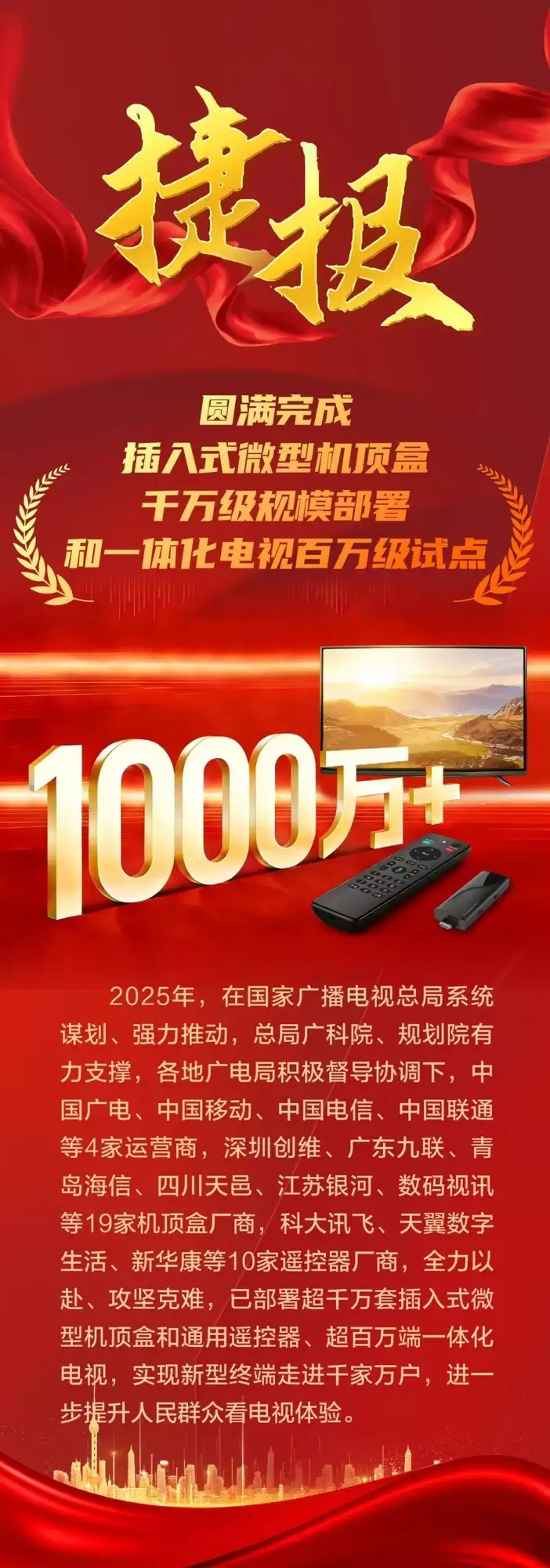 2025年千万级微型机顶盒部署完成 一体化电视试点突破百万