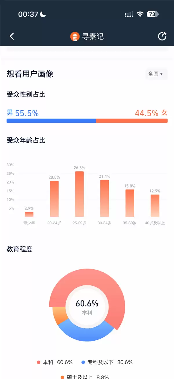 寻秦记电影版上映，古天乐林峯重聚引爆穿越对决