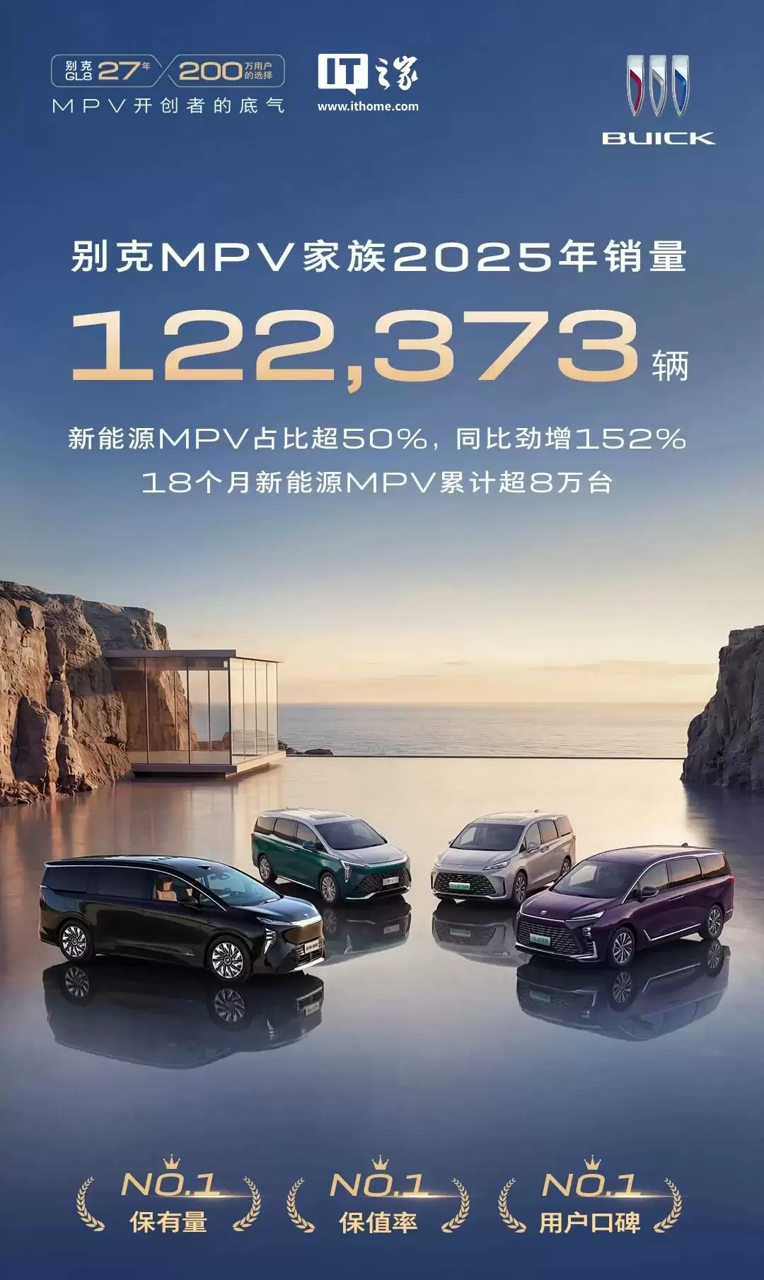 别克 MPV 家族 2025 年销量超 12 万辆，新能源同比劲增 152%