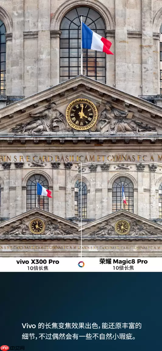 全球第二！vivo X300 Pro DXO影像得分171：超越iPhone 17 Pro