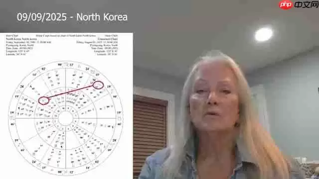 地缘政治风险：解析朝鲜半岛局势及未来走向