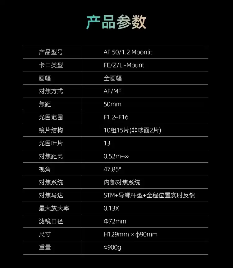 4999 元：松若推出尼康 Z 卡口 AF 50mm F1.2 全画幅自动对焦镜头新品，1 月 15 日发售