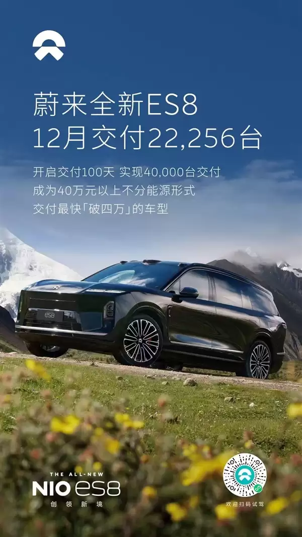 全线爆发！蔚来、乐道、萤火虫12月齐创历史新高：同比增长54.6%