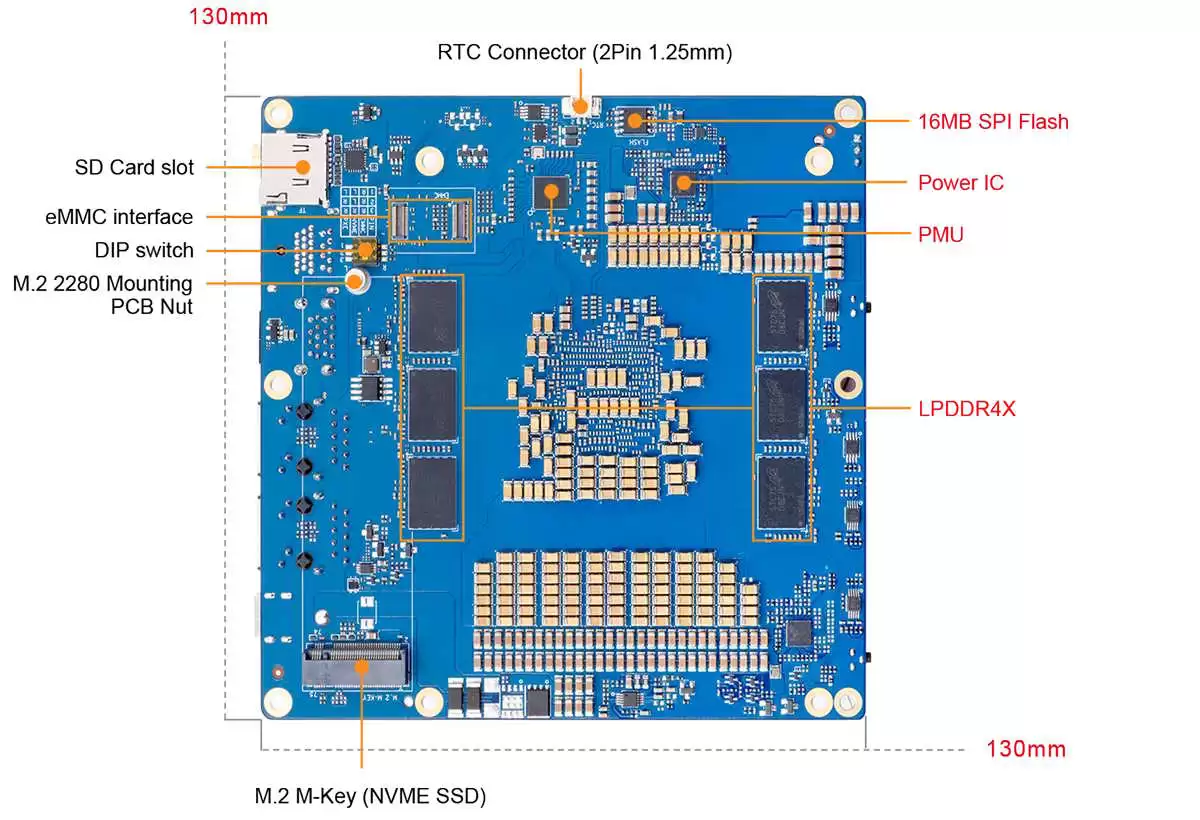 香橙派推出 AI Station 单板计算机：华为昇腾 310 处理器、双网口、最高 96GB 内存