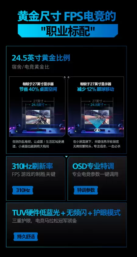 到手价 699 元:飞利浦飞翼推出 25M3N3240U 显示器,24.5 英寸 Fast-IPS 面板、1080P 310Hz