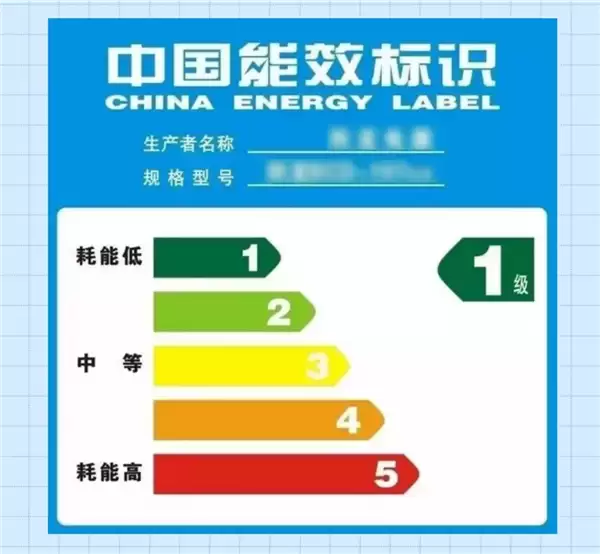 2026年国补继续!数码、家电、汽车补贴/规则变化一文看懂