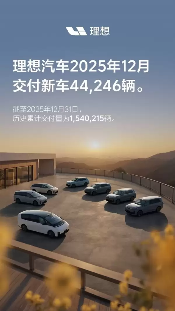 理想汽车2025年12月交付4.4万辆，累计破154万