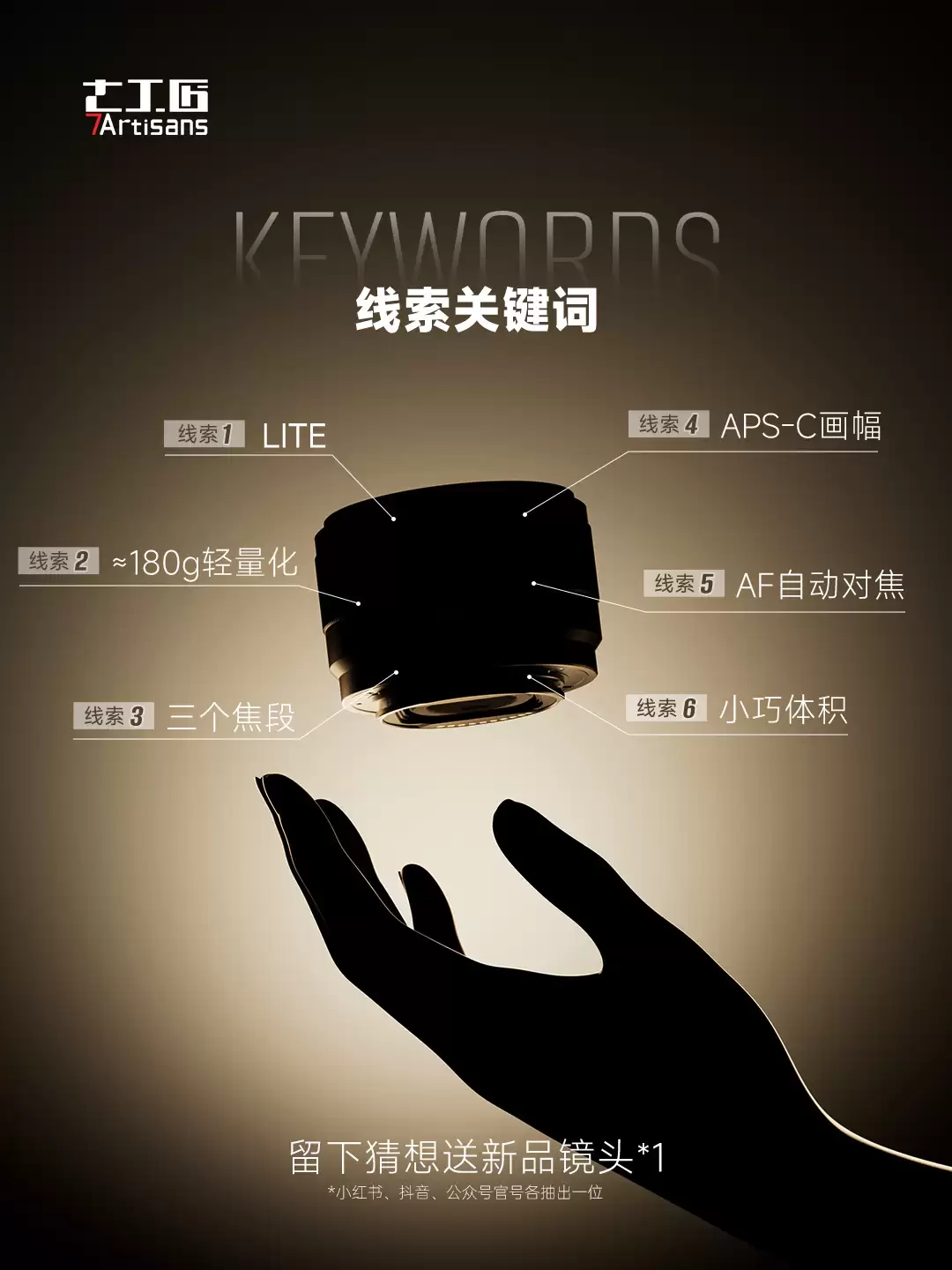 七工匠 LITE 系列半画幅自动对焦镜头定档 1 月 4 日上市：25/35/50mm 三焦段可选，售价？99 元