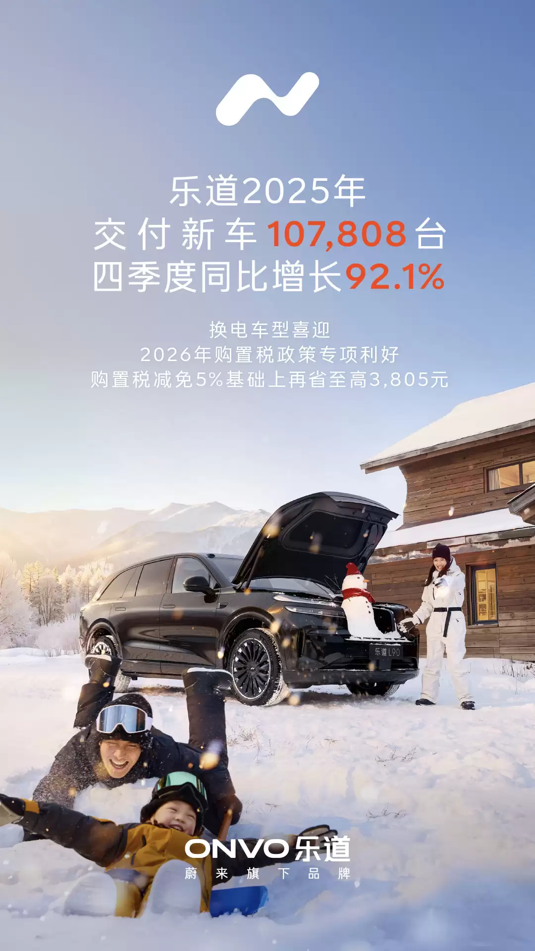 乐道汽车全新年度累计交付破10万台,2026年喜迎购置税政策专项利好