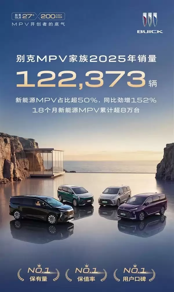 别克MPV家族2025年销量破12万，新能源占比超五成