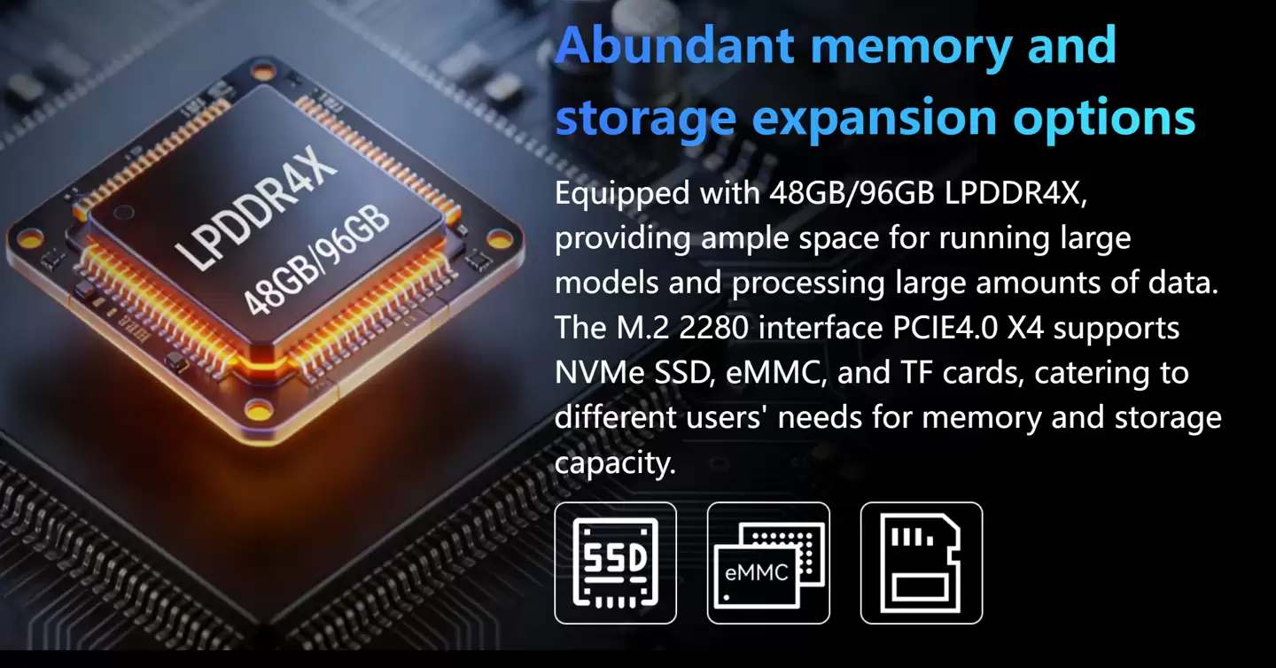 香橙派推出 AI Station 单板计算机：华为昇腾 310 处理器、双网口、最高 96GB 内存