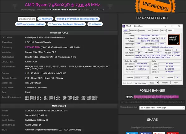 锐龙9800X3D超频冲上7.3GHz,七彩虹火神主板显神威