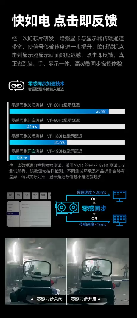 到手价 699 元:飞利浦飞翼推出 25M3N3240U 显示器,24.5 英寸 Fast-IPS 面板、1080P 310Hz