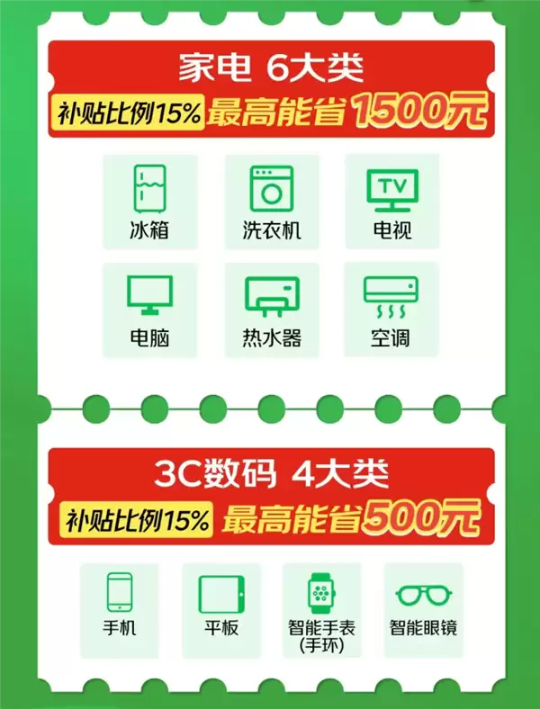 2026国补正式启动!京东领用攻略来了:买数码家电最高省1500元