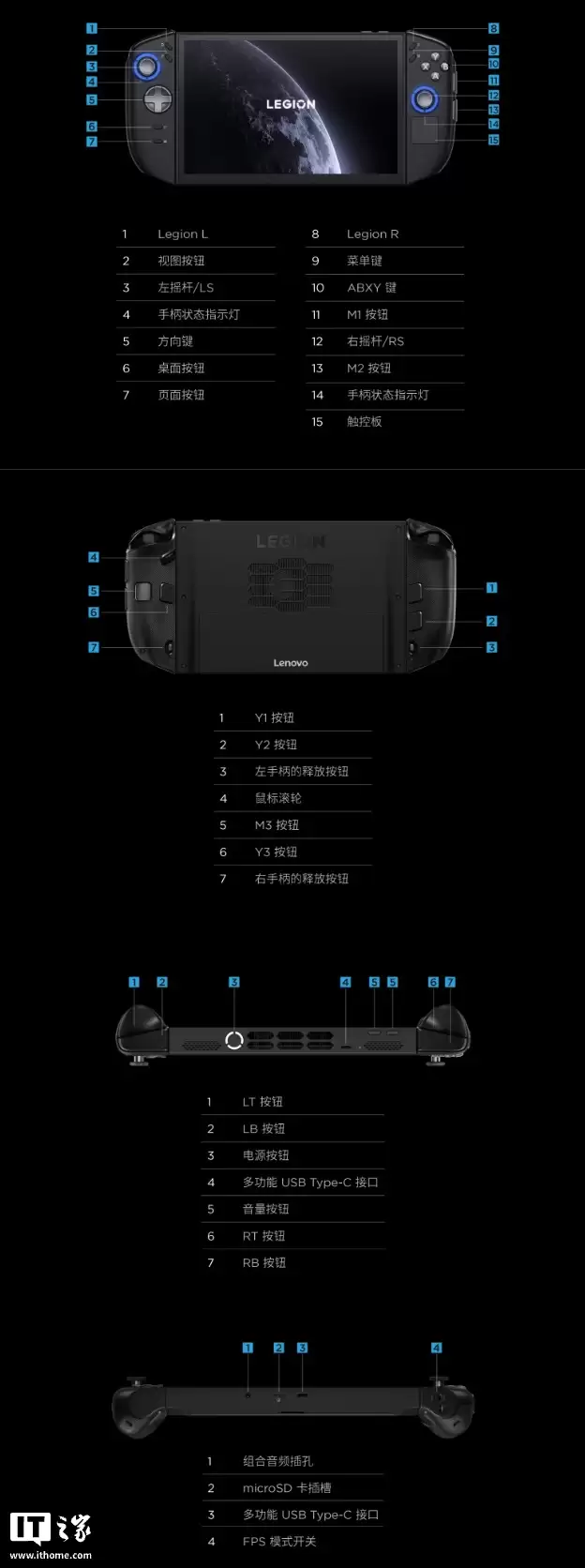 联想拯救者 Legion GO 2 掌机国行预约：锐龙 Z2 Extreme + 8.8 英寸 1200P OLED、预装 Win11 支持 SteamOS