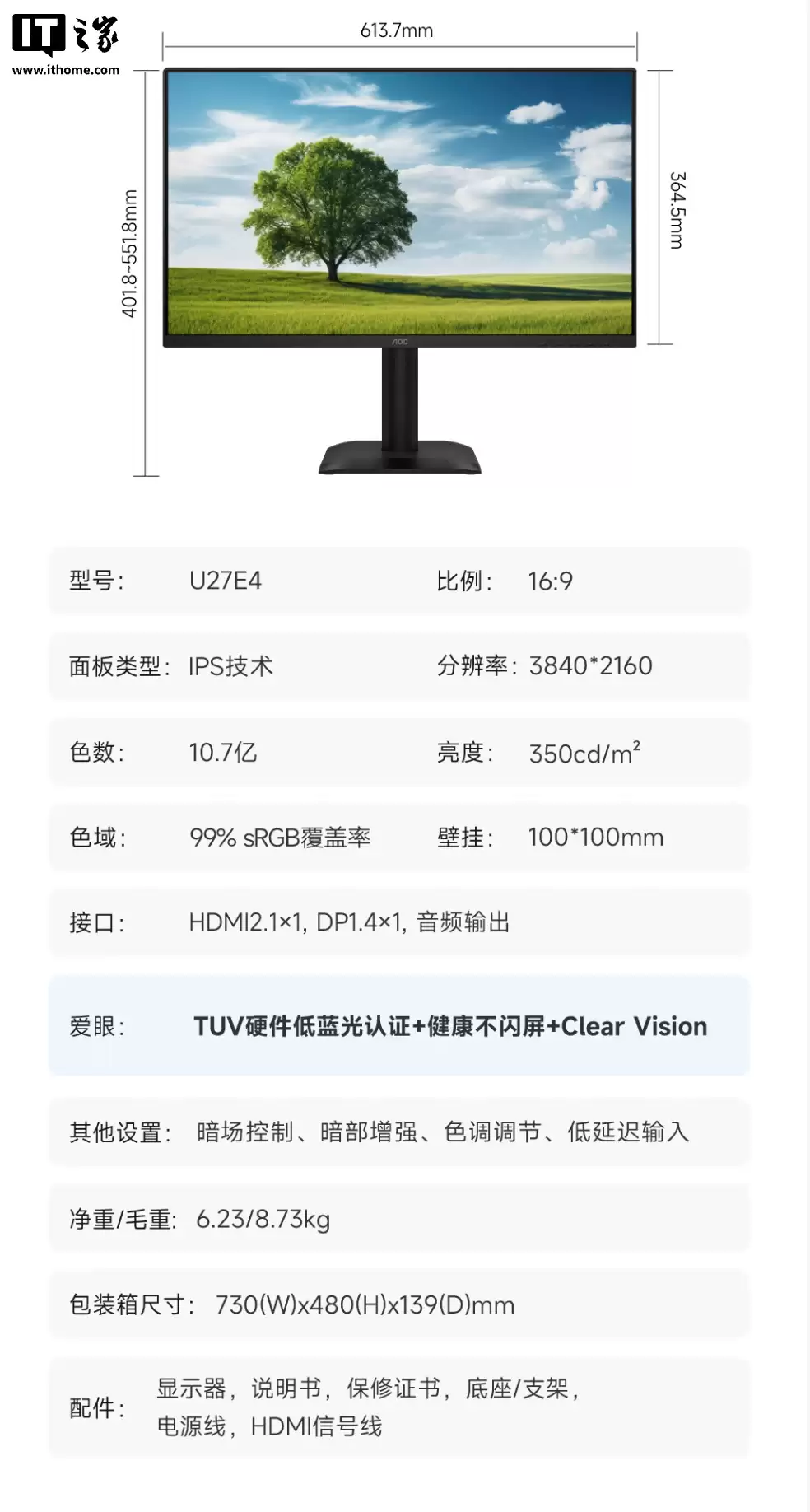 AOC 推出 27 英寸显示器 U27E4：4K 60Hz、支架支持重力感应，1399 元