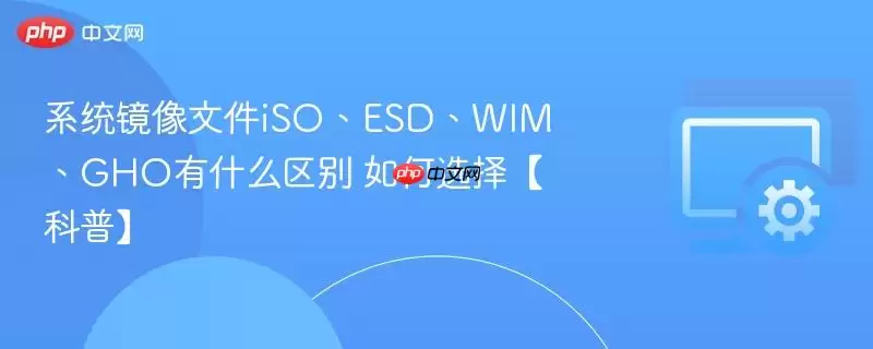 系统镜像文件ISO、ESD、WIM、GHO有什么区别 如何选择【科普】