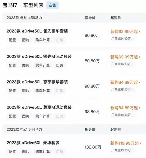 宝马中国史上最大降价：31款车型官降，i7直降30万