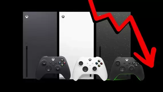 消息称 2025 年英国 Xbox 主机销量创最差纪录，同比大跌 39%