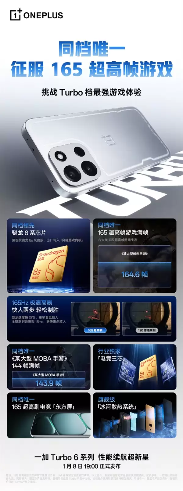 一加Turbo+6搭载第四代骁龙8s风驰版 跑分破天荒 超260万分