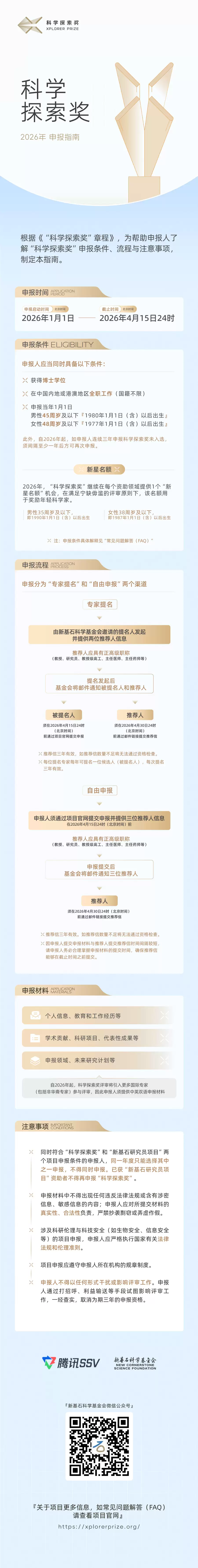 延续”新星机制”，支持青年人才 ——2026 年“科学探索奖”启动申报