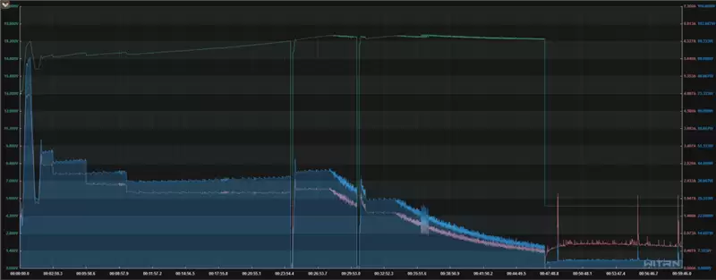 前后双红枫上阵 华为nova 15 Ultra全面评测：年轻人的影像轻旗舰！