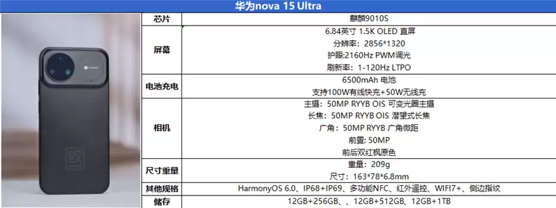 前后双红枫上阵 华为nova 15 Ultra全面评测：年轻人的影像轻旗舰！