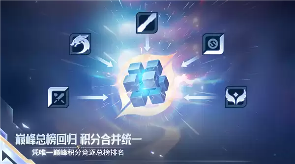 《王者荣耀》S42赛季定档1月8日：新英​雄大禹上线 匹配机制优化