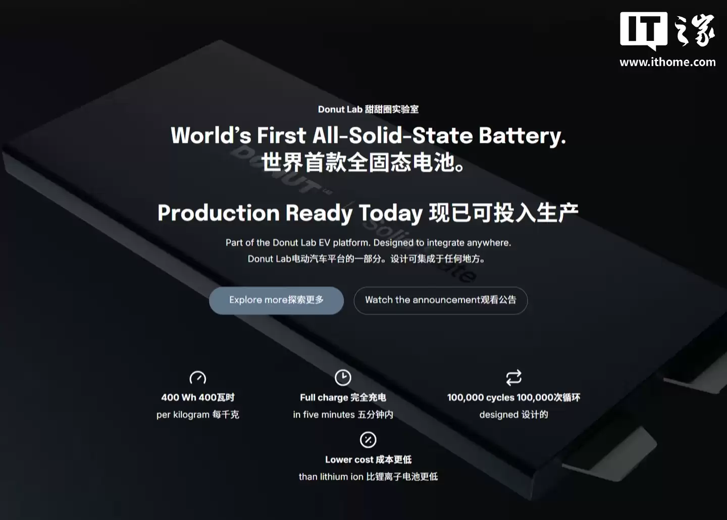 号称全球首款可量产的全固态电池问世：能量密度 400Wh/kg，5 分钟充满电