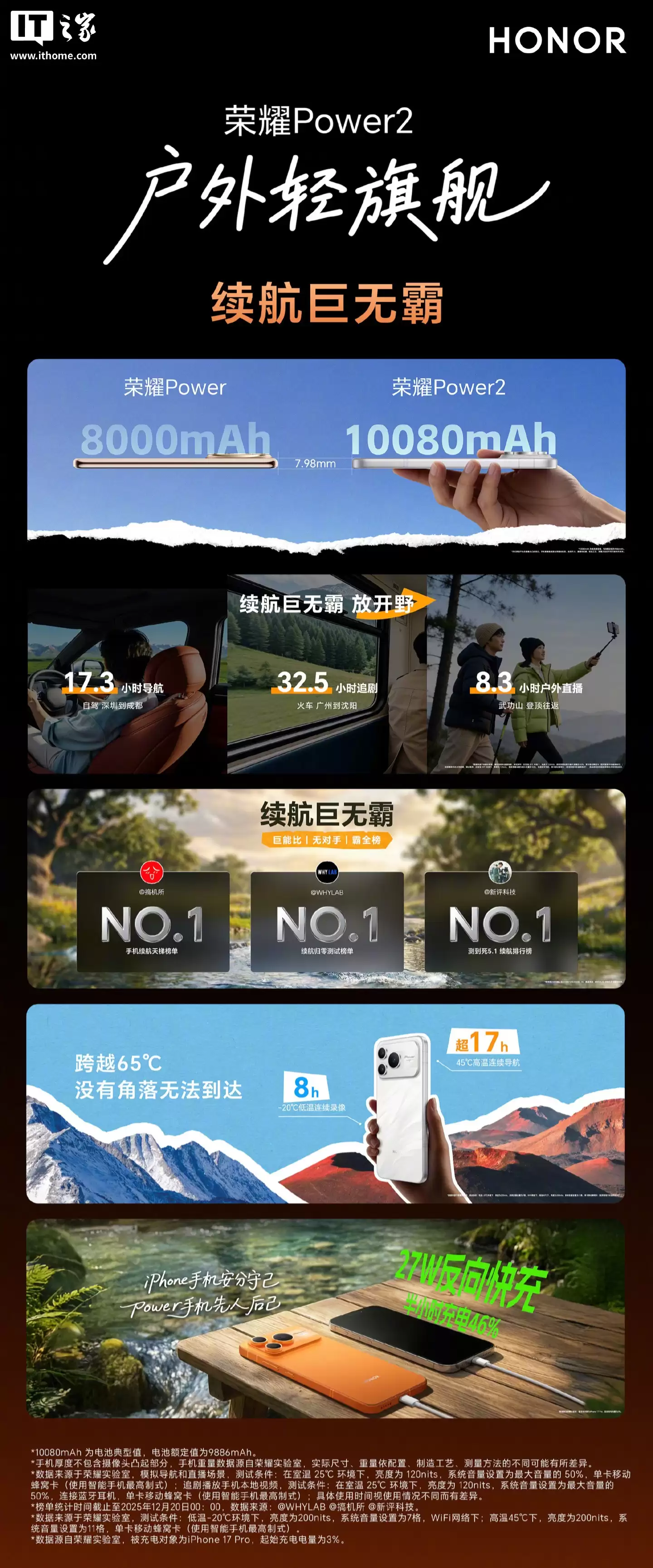 2699 元起荣耀 Power2 手机发布：10080mAh 青海湖电池、首发天玑 8500 Elite