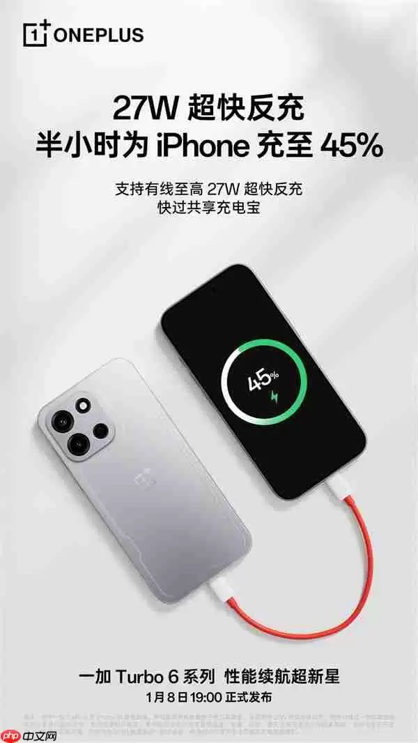 一加Turbo+6搭载9000mAh巨量电池：支持27W反冲！半小时充iPhone 45%
