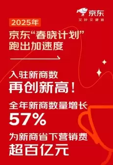 文本AI 生成的内容可能不正确。