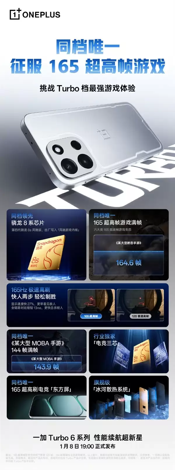 一加Turbo+6搭载9000mAh巨量电池:支持27W反冲!半小时充iPhone 45%