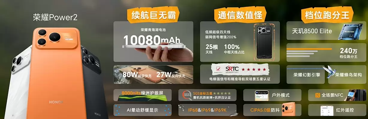 荣耀Power2发布：10080mAh电池+第二代鸿燕通信，2699元起