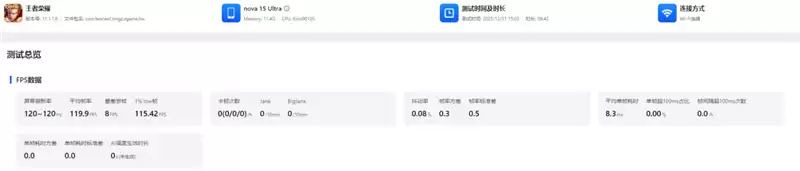前后双红枫上阵 华为nova 15 Ultra全面评测：年轻人的影像轻旗舰！