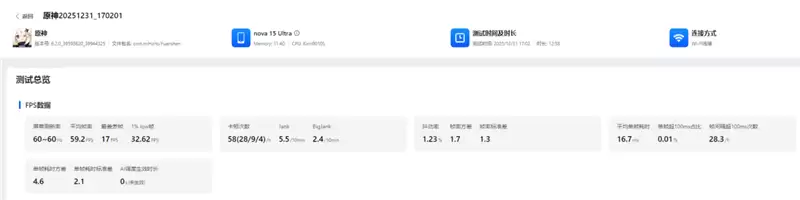 前后双红枫上阵 华为nova 15 Ultra全面评测：年轻人的影像轻旗舰！