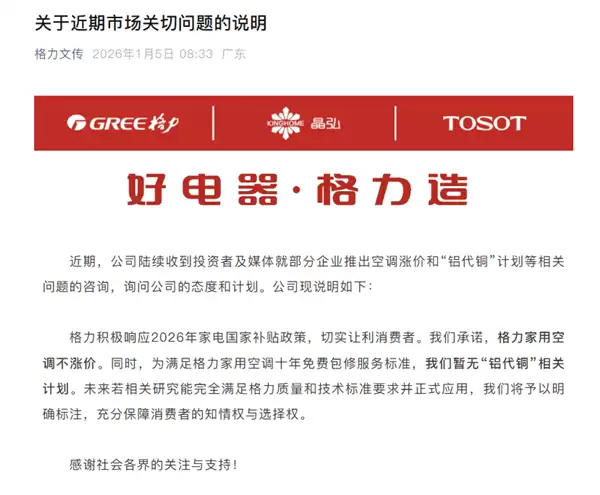 铜价格涨势凶猛！格力电器承诺：家用空调不涨价，暂无“铝代铜”计划