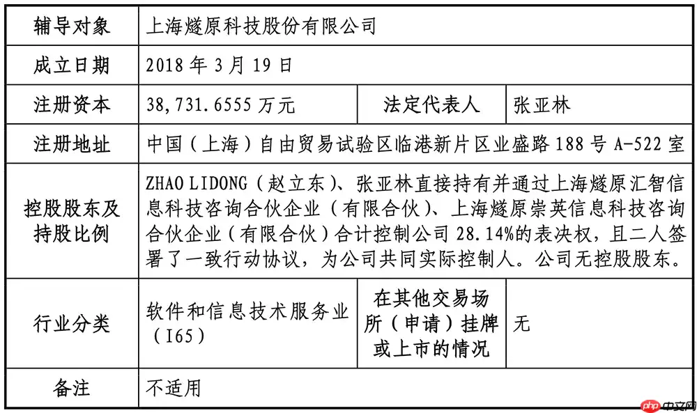 上海 AI 芯片企业燧原科技完成 IPO 辅导，预计将申报科创板 IPO
