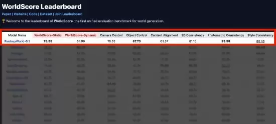 消息称高德正正式布局世界模型，即将发布相关新产品