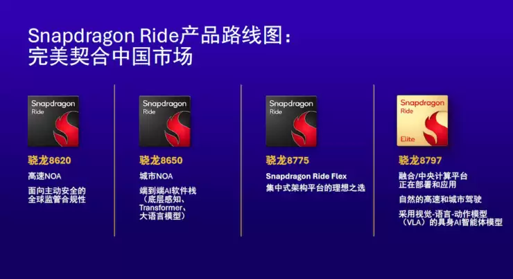 新智驾独家|长城哈弗将采用Momenta智驾方案,新车计划2026年初上市