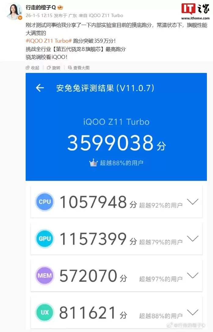 iQOO Z11 Turbo 新机实验室摸底跑分公布,常温突破 359 万分