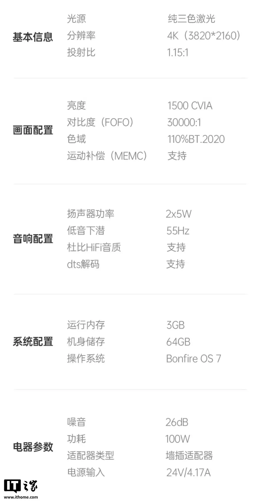 坚果上架 N1S 4K 特别版投影：4K 1500CVIA 流明、投射比 1.15:1，1 月 10 日开售
