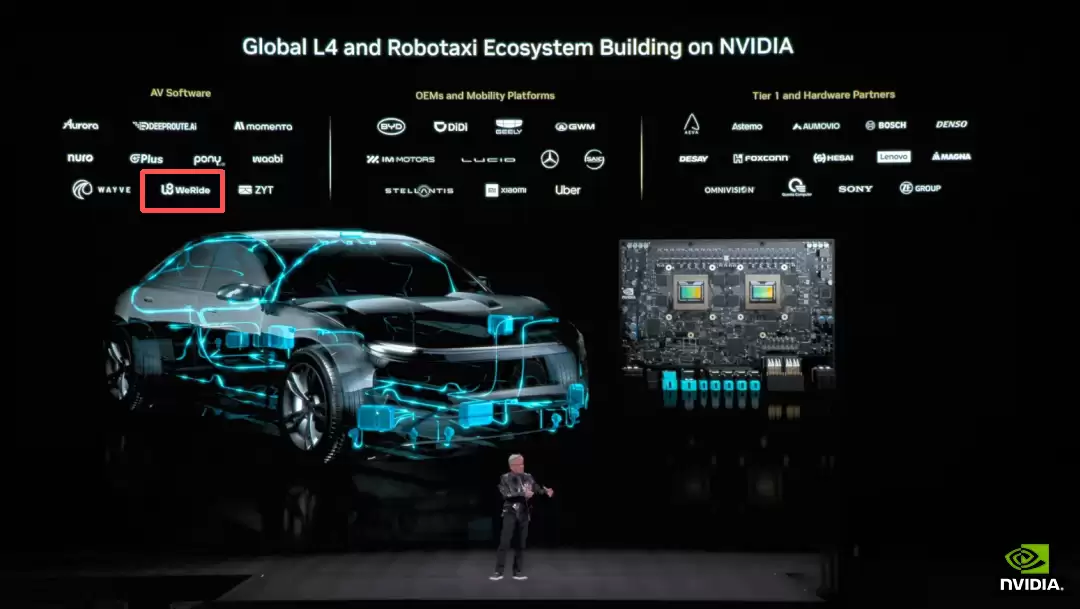 文远知行 Robotaxi GXR 成全球首款搭载英伟达 DRIVE Thor X 芯片车型,已实现纯无人商业运营