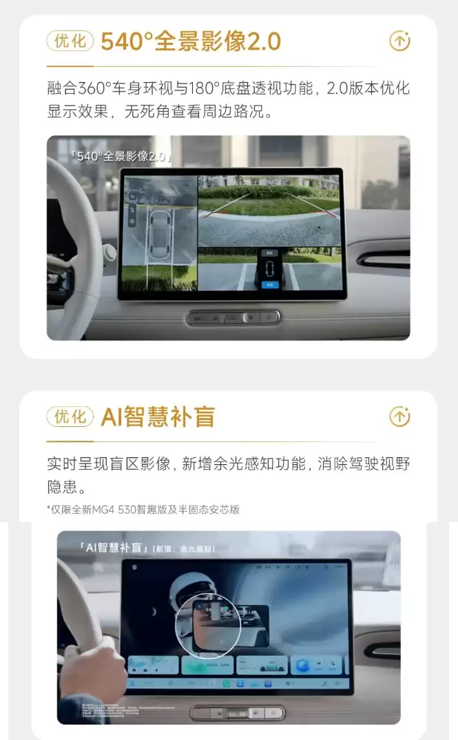 离车自动泊车、哨兵模式等功能上线,上汽名爵全新MG4迎OTA升级
