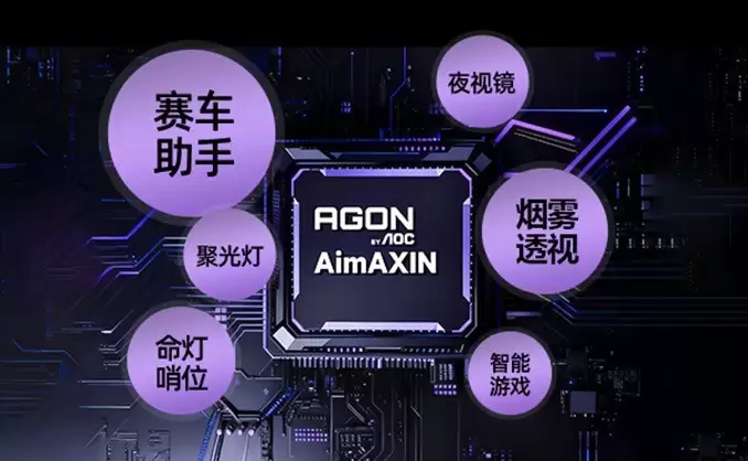 AGON领航，AI显示器开启性能、智能与未来应用新征程