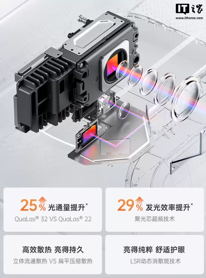 坚果上架 N1S 4K 特别版投影：4K 1500CVIA 流明、投射比 1.15:1，1 月 10 日开售