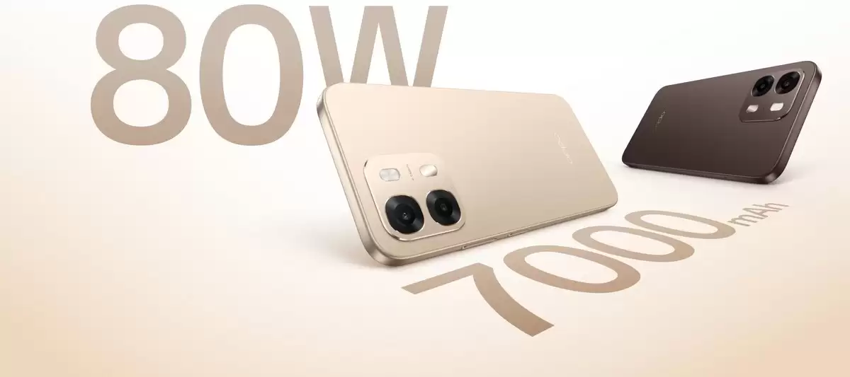 OPPO A6 Pro 5G印度发布:7000mAh+80W快充,定价约1715元起