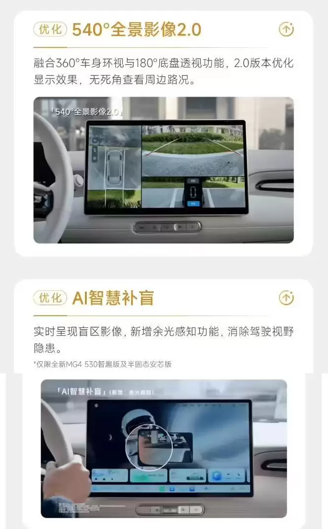 离车自动泊车、哨兵模式等功能上线,上汽名爵全新MG4迎OTA升级