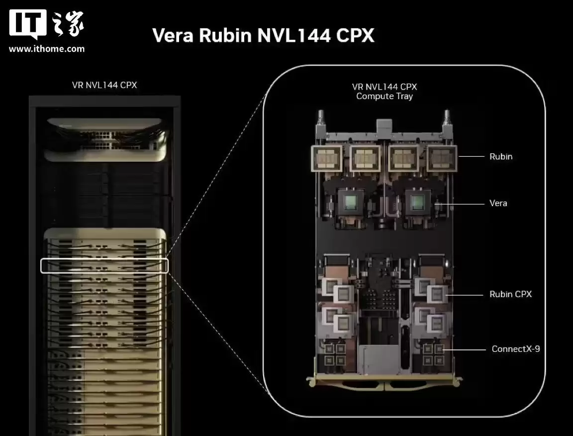 黄仁勋官宣英伟达已投产Vera Rubin